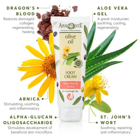 foot-cream-with-aloe-vera-key-ingredients