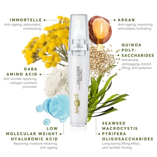 Aphrodite Instant Face Lifting Serum key ingredients botox